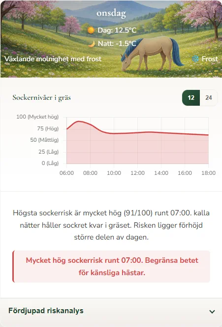Skärmbild från Beteskollen i mobilen