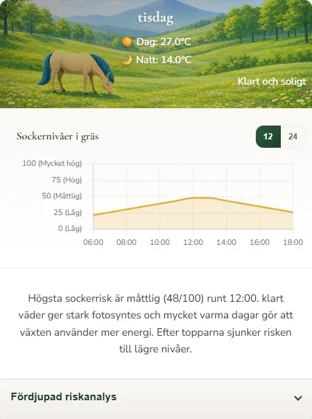 Exempel på risknivåer och rekommendationer i Beteskollen